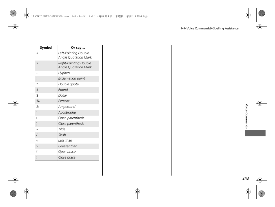 HONDA 2015 Civic (HF) - Navigation Manual User Manual | Page 244 / 253