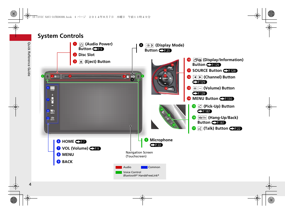 System controls | HONDA 2015 Civic (HF) - Navigation Manual User Manual | Page 5 / 253