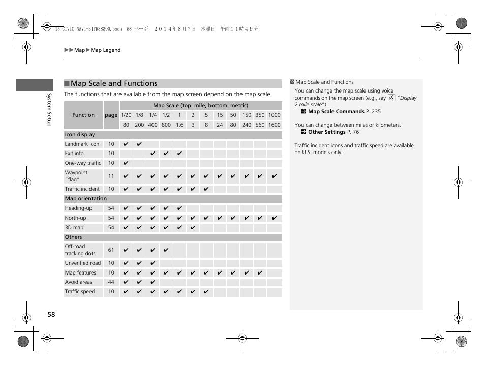 P58), Map scale and functions | HONDA 2015 Civic (HF) - Navigation Manual User Manual | Page 59 / 253