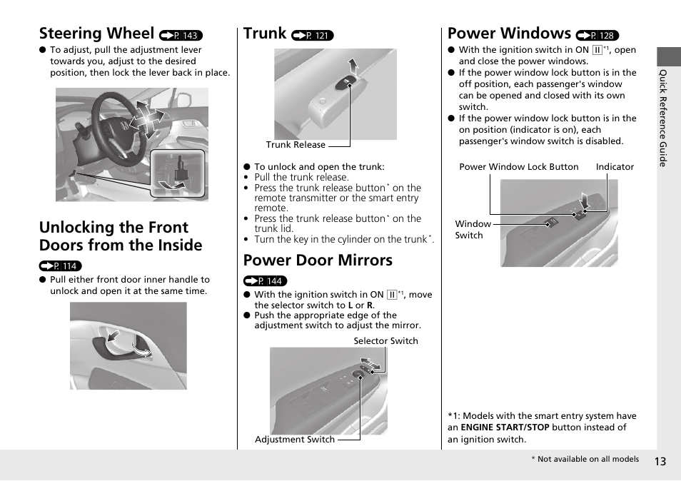 Steering wheel, Unlocking the front doors from the inside, Trunk | Power door mirrors, Power windows | HONDA 2015 Civic Si Sedan - Owner's Manual User Manual | Page 14 / 469