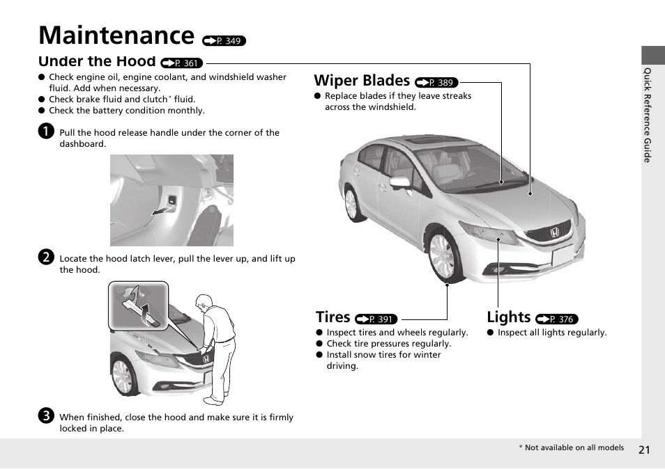 Maintenance (p 349), Maintenance, Under the hood | Lights, Wiper blades, Tires | HONDA 2015 Civic Si Sedan - Owner's Manual User Manual | Page 22 / 469
