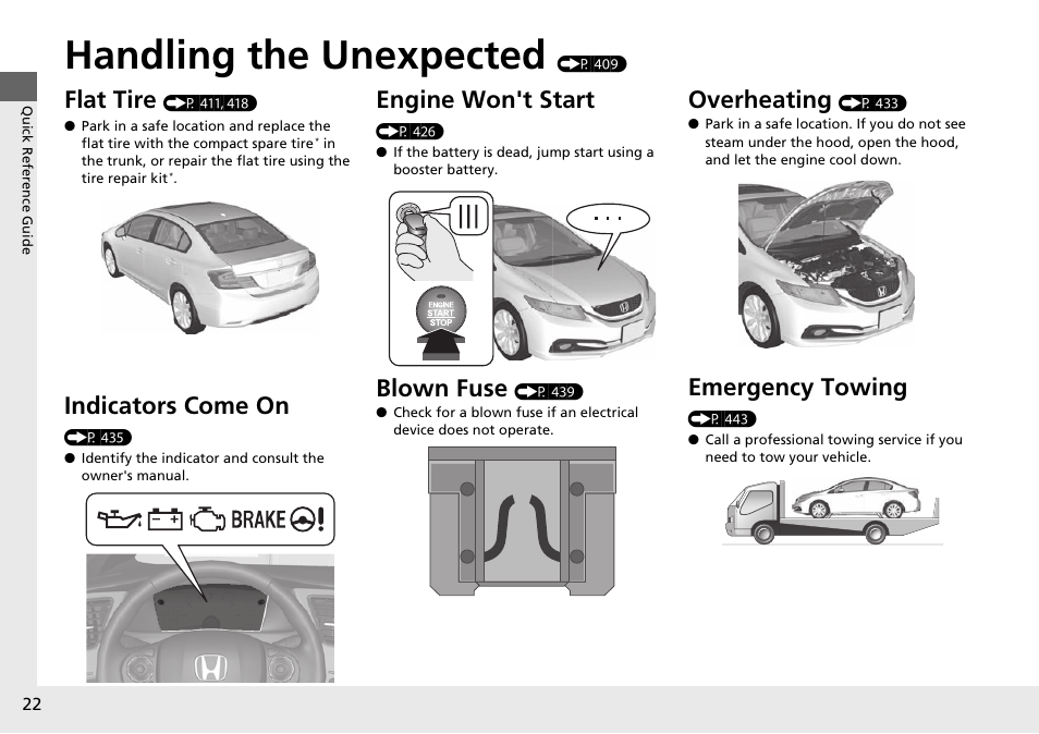 Handling the unexpected (p 409), Handling the unexpected, Flat tire | Indicators come on, Engine won't start, Blown fuse, Overheating, Emergency towing | HONDA 2015 Civic Si Sedan - Owner's Manual User Manual | Page 23 / 469
