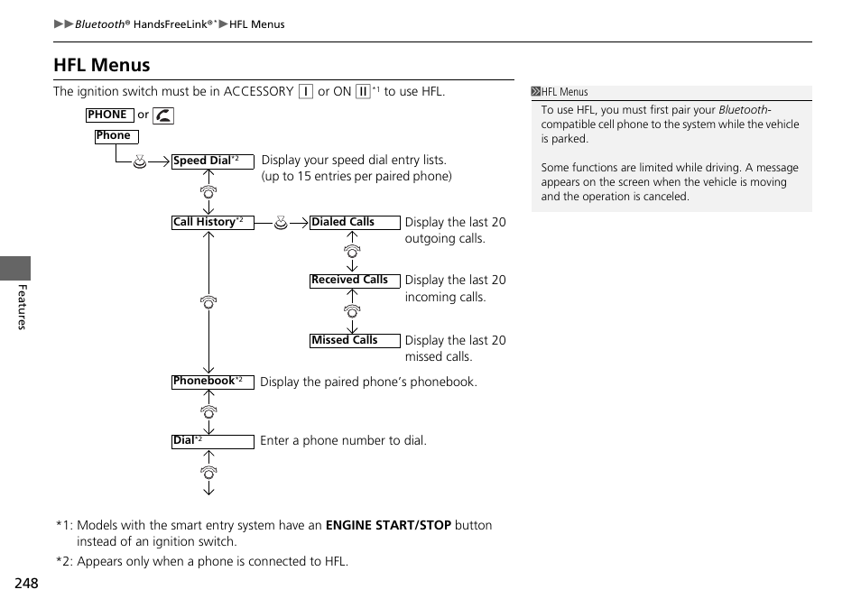 Hfl menus | HONDA 2015 Civic Si Sedan - Owner's Manual User Manual | Page 249 / 469