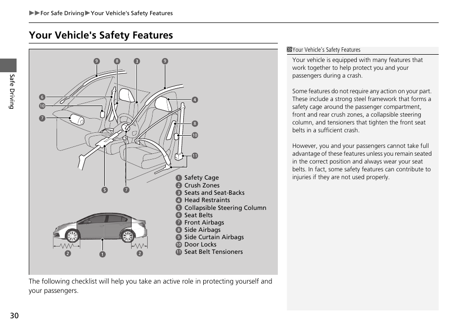 Your vehicle's safety features | HONDA 2015 Civic Si Sedan - Owner's Manual User Manual | Page 31 / 469