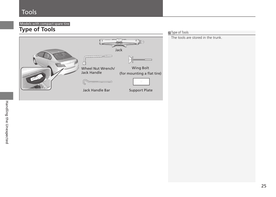 Handling the unexpected, P. 25, Tools | Type of tools | HONDA 2015 Civic Si Sedan - Owner's Manual (CNG) User Manual | Page 26 / 46