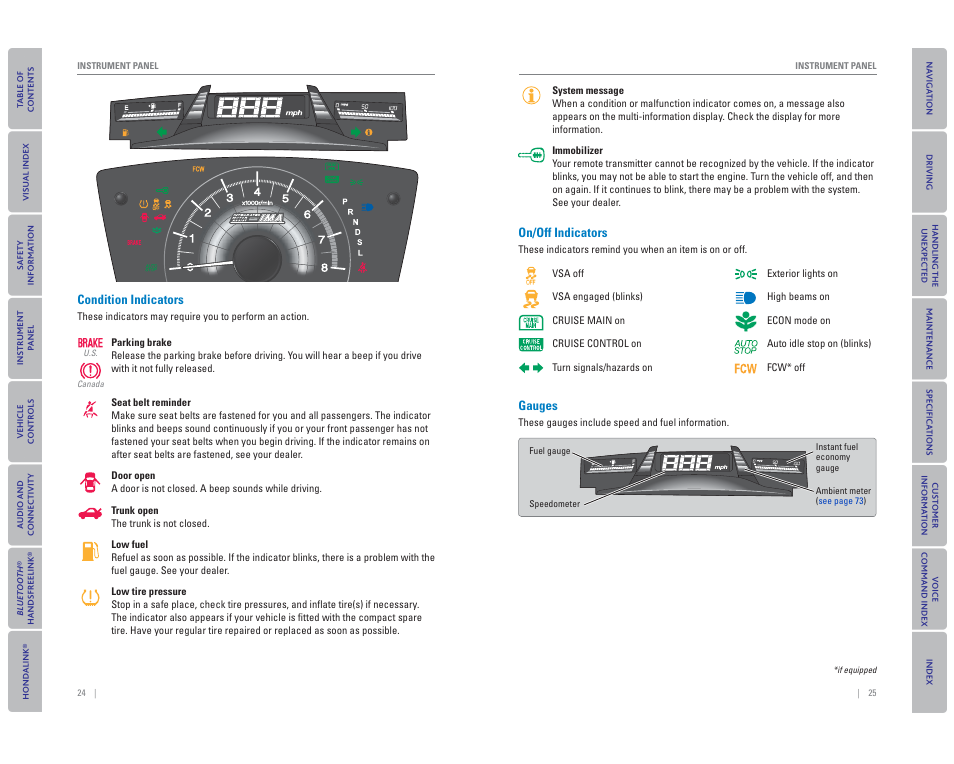 Condition indicators, On/off indicators, Gauges | HONDA 2015 Civic Hybrid - Owner's Guide User Manual | Page 16 / 65