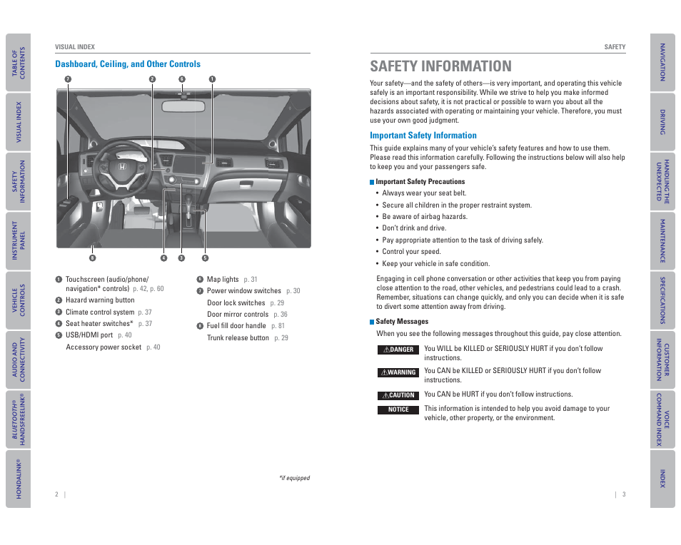 Controls, Safety information, Important safety information | HONDA 2015 Civic Hybrid - Owner's Guide User Manual | Page 5 / 65