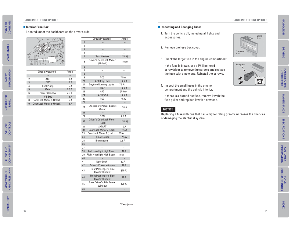 HONDA 2015 Civic Hybrid - Owner's Guide User Manual | Page 50 / 65