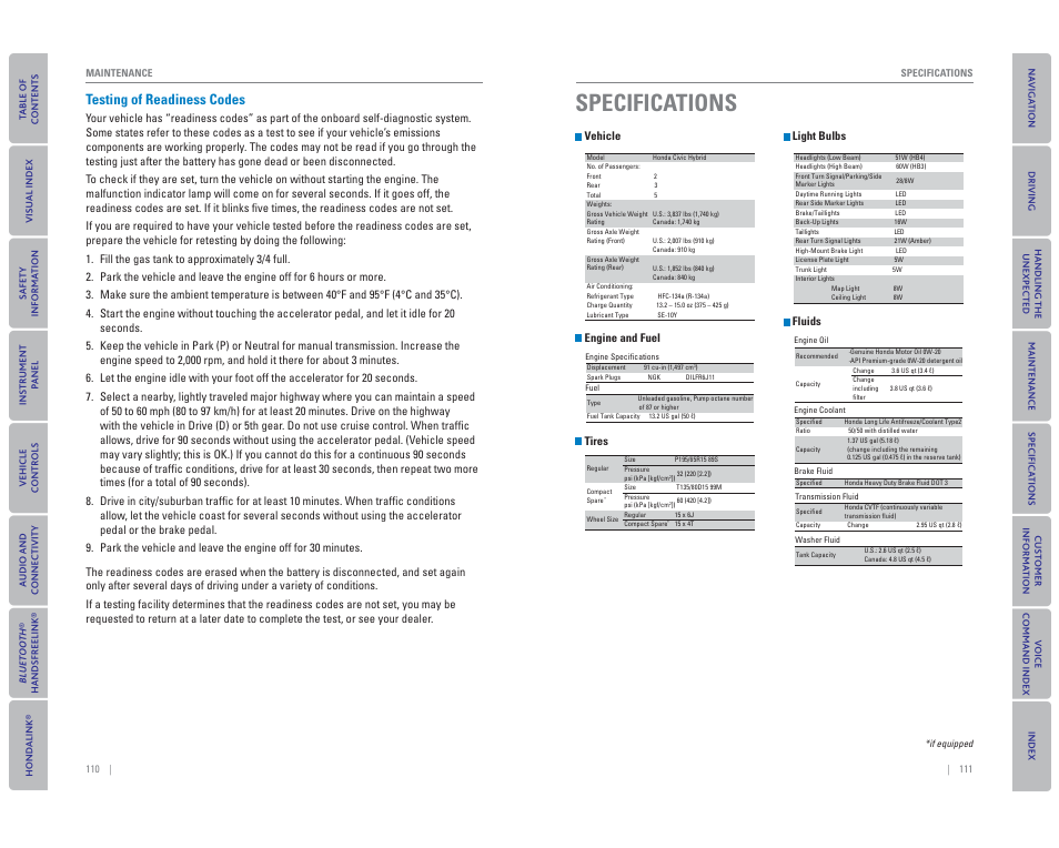 Testing of readiness codes, Specifications | HONDA 2015 Civic Hybrid - Owner's Guide User Manual | Page 59 / 65
