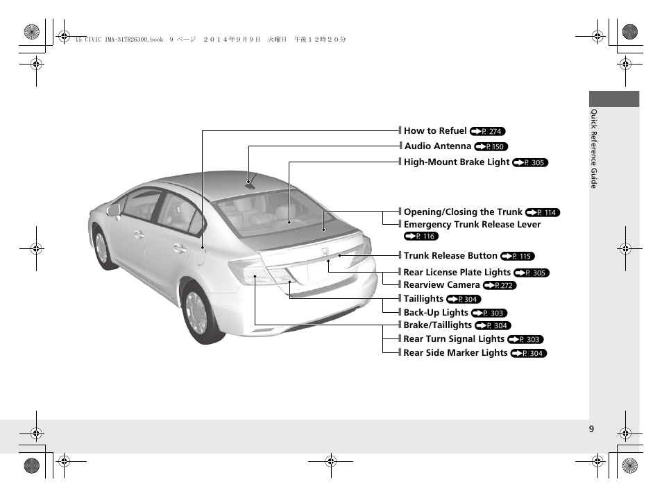 HONDA 2015 Civic Hybrid - Owner's Manual User Manual | Page 10 / 377