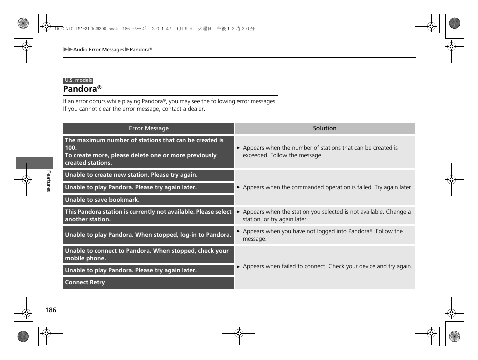 Pandora | HONDA 2015 Civic Hybrid - Owner's Manual User Manual | Page 187 / 377