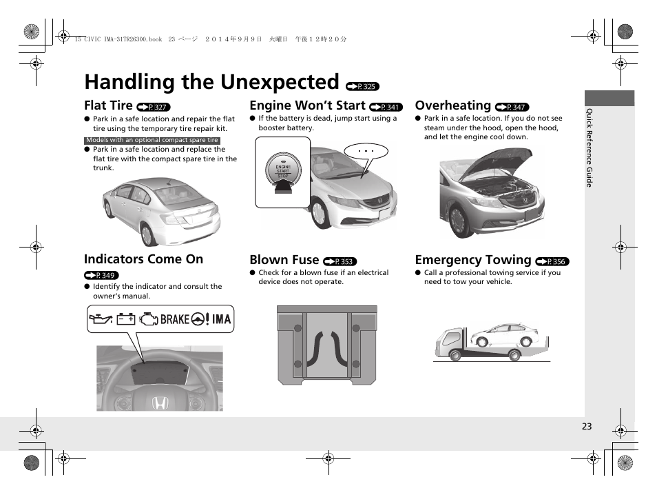 Handling the unexpected (p325), Handling the unexpected, Flat tire | Indicators come on, Engine won’t start, Blown fuse, Overheating, Emergency towing | HONDA 2015 Civic Hybrid - Owner's Manual User Manual | Page 24 / 377