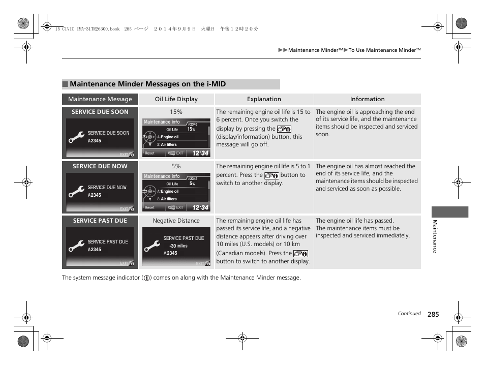 HONDA 2015 Civic Hybrid - Owner's Manual User Manual | Page 286 / 377