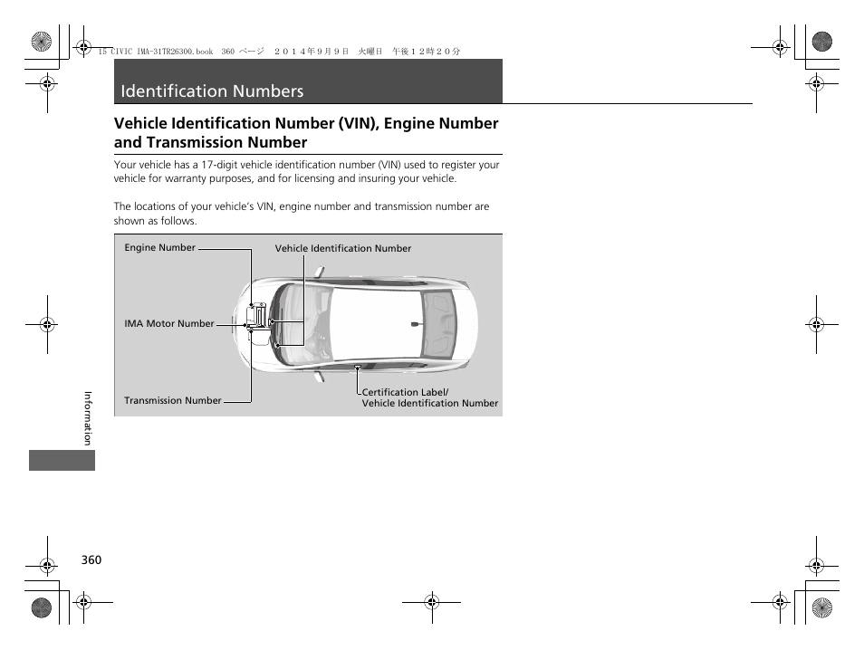 Identification numbers p. 360, Identification numbers, Vehicle identification number (vin) | Engine number and transmission number | HONDA 2015 Civic Hybrid - Owner's Manual User Manual | Page 361 / 377