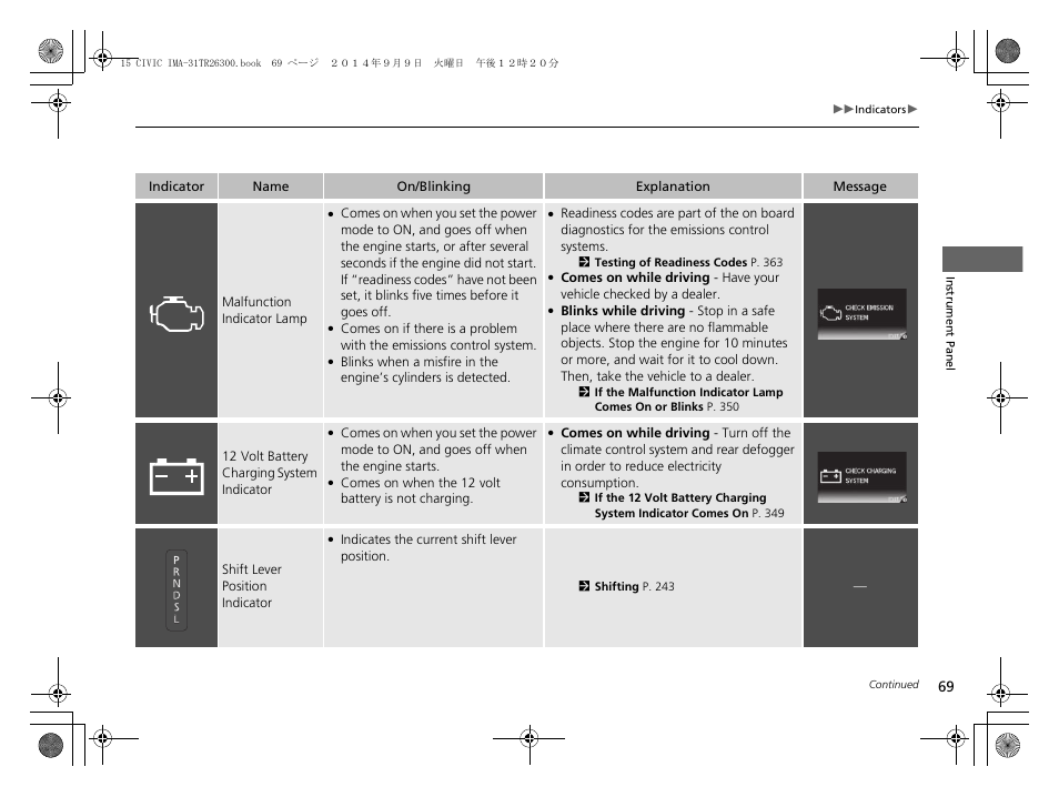 HONDA 2015 Civic Hybrid - Owner's Manual User Manual | Page 70 / 377