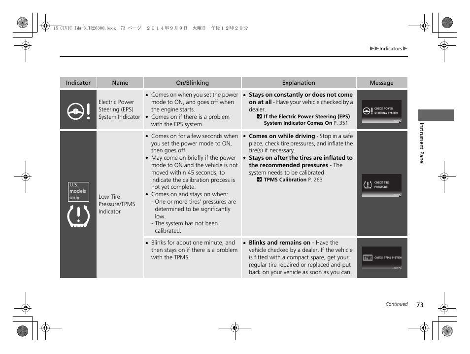 HONDA 2015 Civic Hybrid - Owner's Manual User Manual | Page 74 / 377