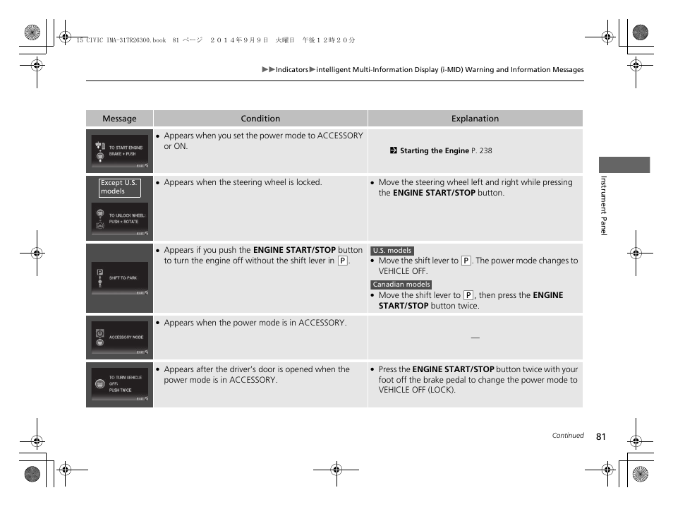 HONDA 2015 Civic Hybrid - Owner's Manual User Manual | Page 82 / 377