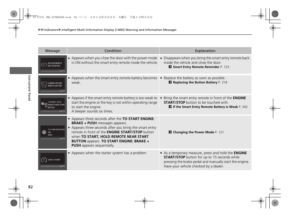 HONDA 2015 Civic Hybrid - Owner's Manual User Manual | Page 83 / 377