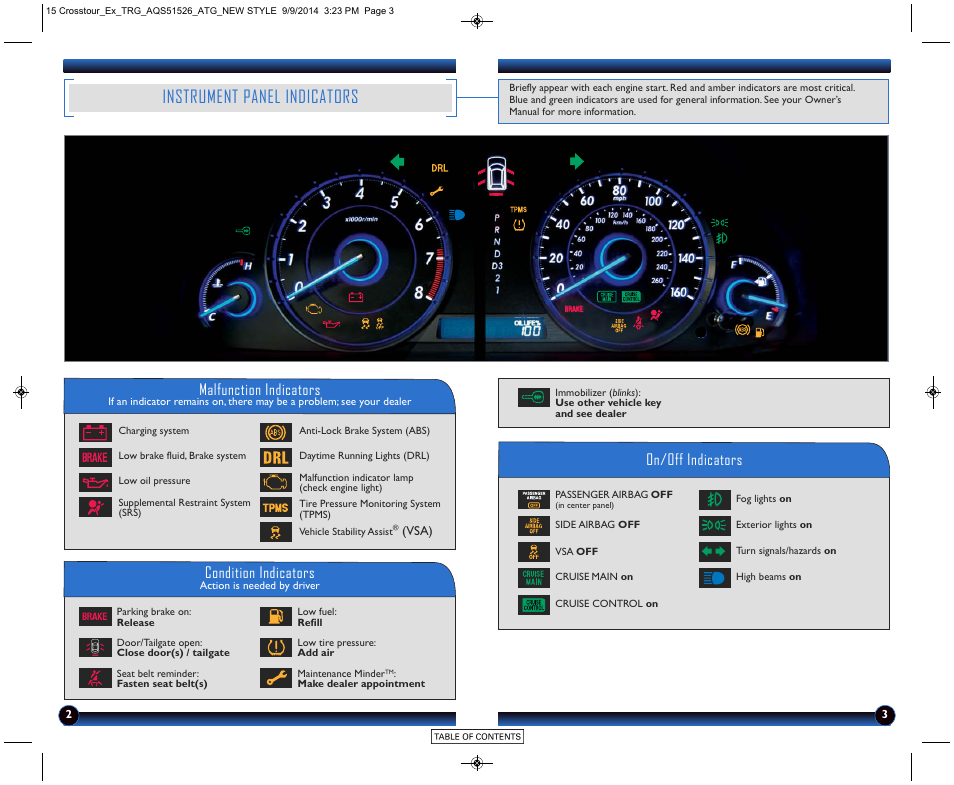 Instrument panel indicators, Instrument panel p. 2, Malfunction indicators | On/off indicators condition indicators | HONDA 2015 Crosstour (EX) - Technology Reference Guide User Manual | Page 3 / 8