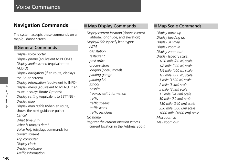 Voice commands 140, P140), 2 voice commands | P. 140, 2 map display commands p. 140, 2 map scale commands p. 140, Voice commands, Navigation commands | HONDA 2015 Crosstour - Navigation Manual User Manual | Page 141 / 150