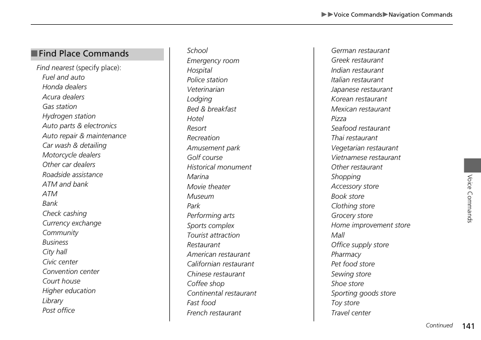 Find place commands | HONDA 2015 Crosstour - Navigation Manual User Manual | Page 142 / 150