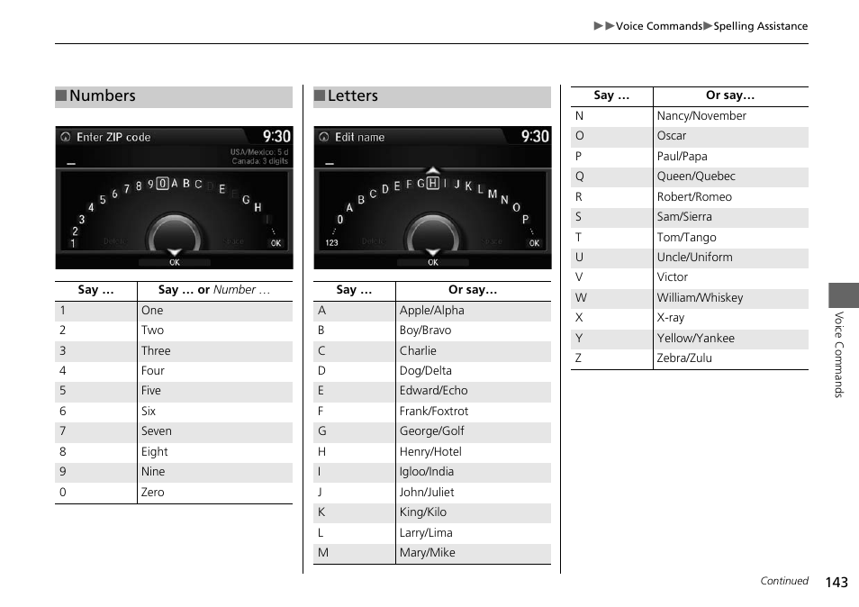 Numbers, Letters | HONDA 2015 Crosstour - Navigation Manual User Manual | Page 144 / 150