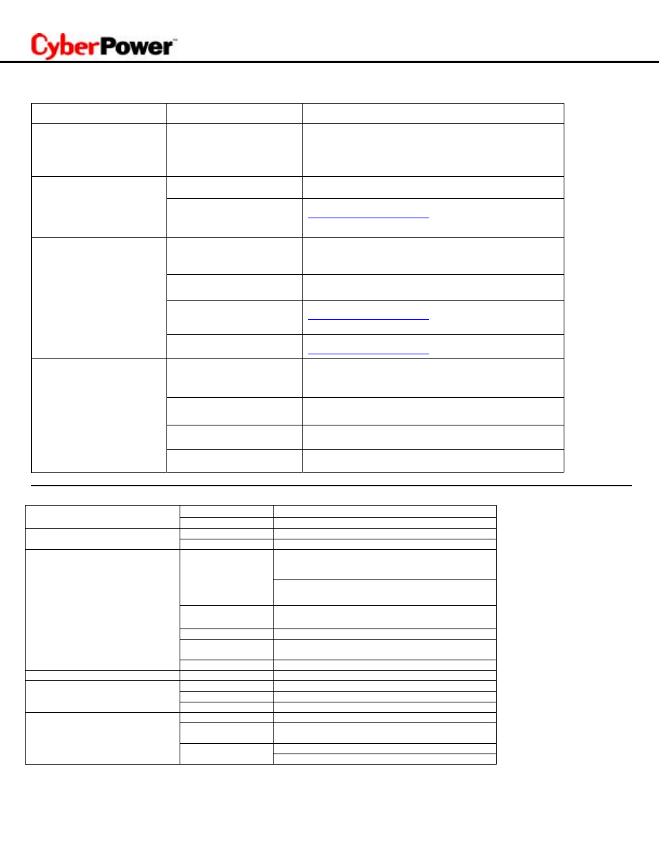 Trouble shooting guide, Specifications | CyberPower Systems CPS900AVR User Manual | Page 10 / 15