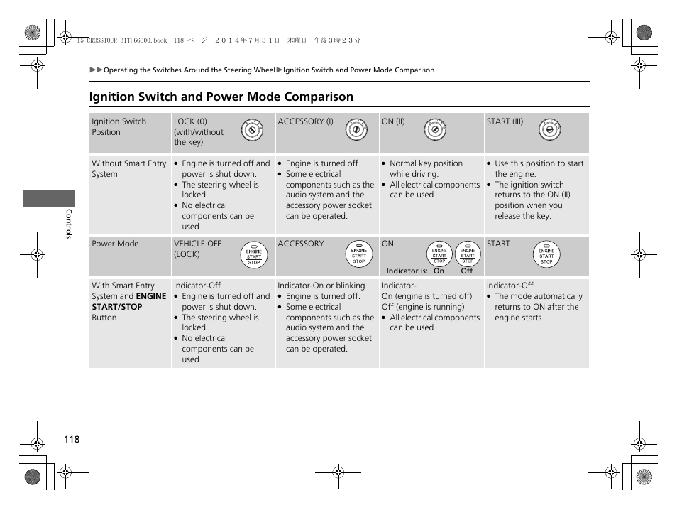 Ignition switch and power mode, Comparison, Ignition switch and power mode comparison | HONDA 2015 Crosstour - Owner's Manual User Manual | Page 119 / 573