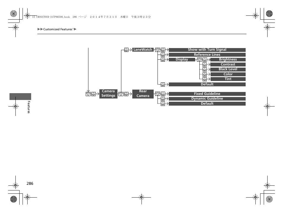 HONDA 2015 Crosstour - Owner's Manual User Manual | Page 287 / 573