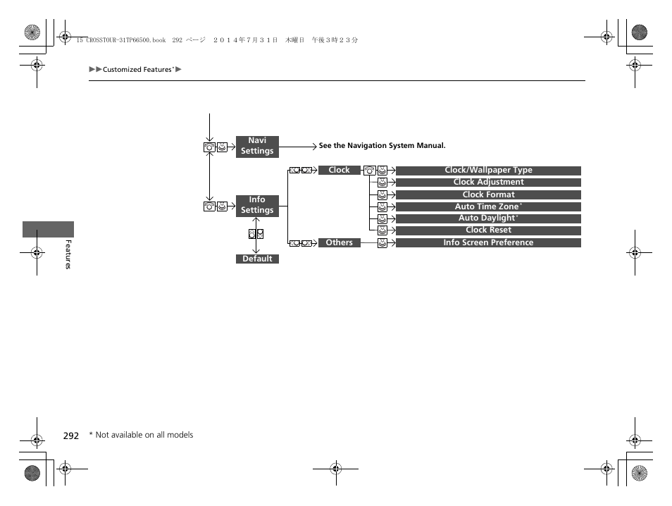 HONDA 2015 Crosstour - Owner's Manual User Manual | Page 293 / 573