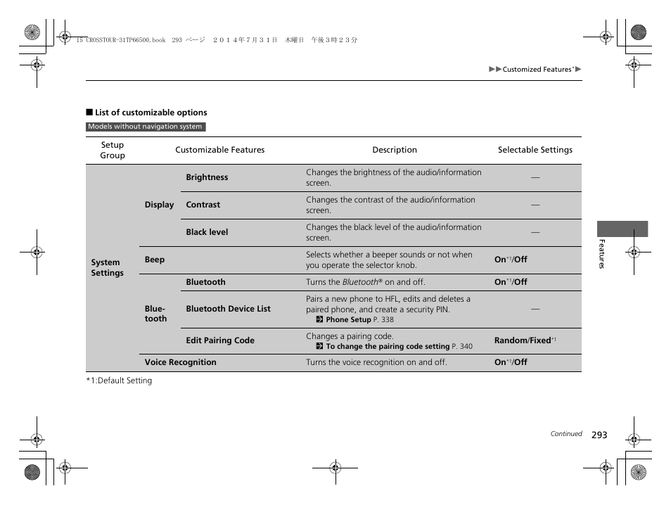 List of customizable options | HONDA 2015 Crosstour - Owner's Manual User Manual | Page 294 / 573