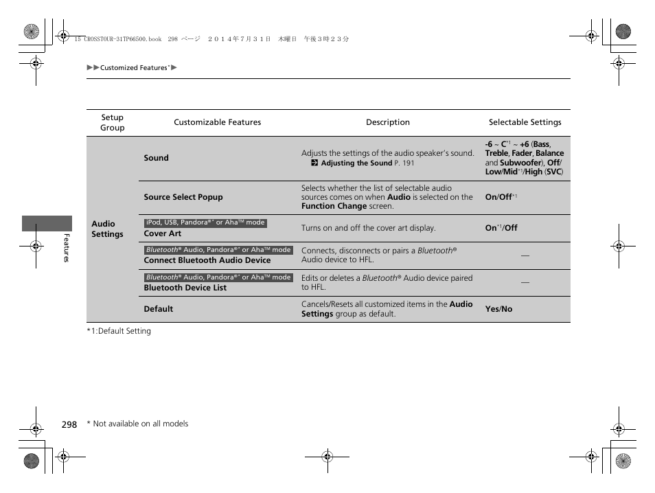 HONDA 2015 Crosstour - Owner's Manual User Manual | Page 299 / 573