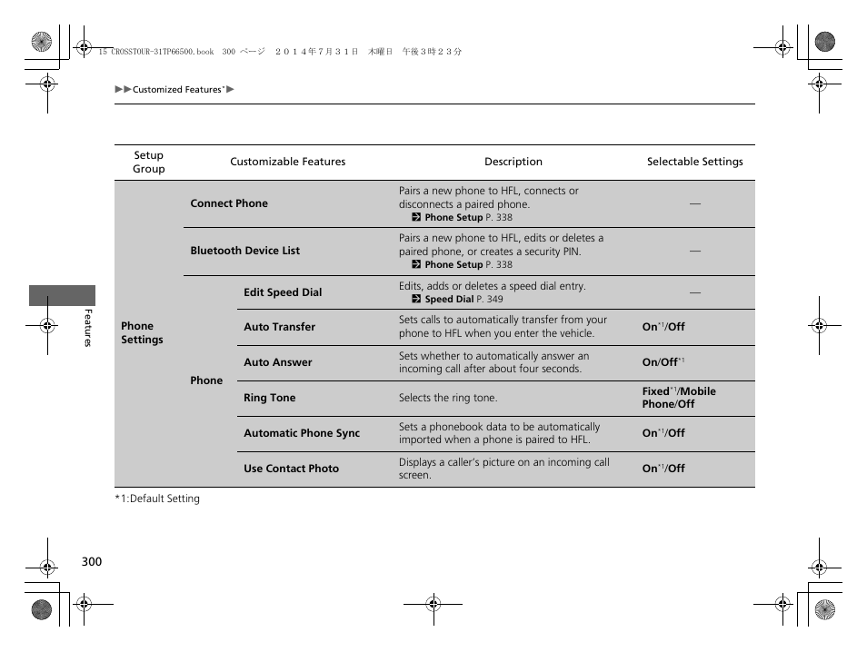 HONDA 2015 Crosstour - Owner's Manual User Manual | Page 301 / 573