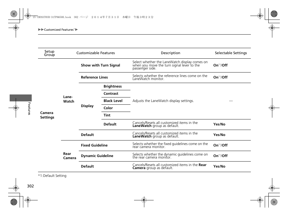 HONDA 2015 Crosstour - Owner's Manual User Manual | Page 303 / 573