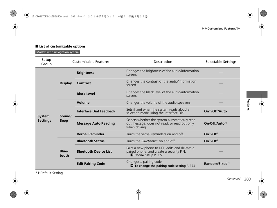 List of customizable options | HONDA 2015 Crosstour - Owner's Manual User Manual | Page 304 / 573
