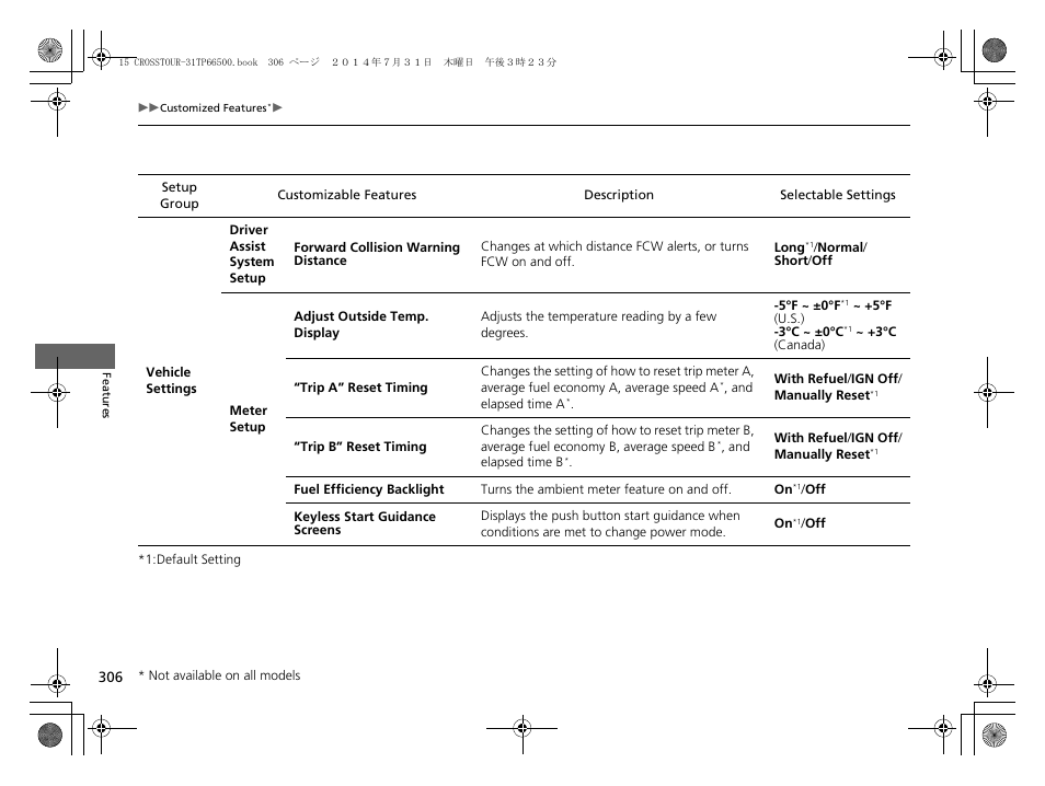 HONDA 2015 Crosstour - Owner's Manual User Manual | Page 307 / 573