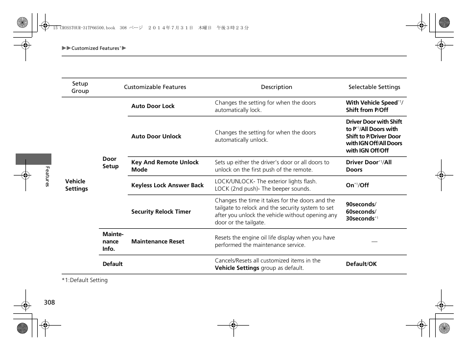 HONDA 2015 Crosstour - Owner's Manual User Manual | Page 309 / 573