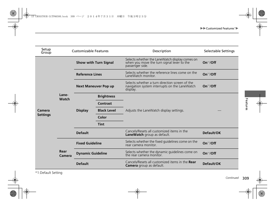 HONDA 2015 Crosstour - Owner's Manual User Manual | Page 310 / 573