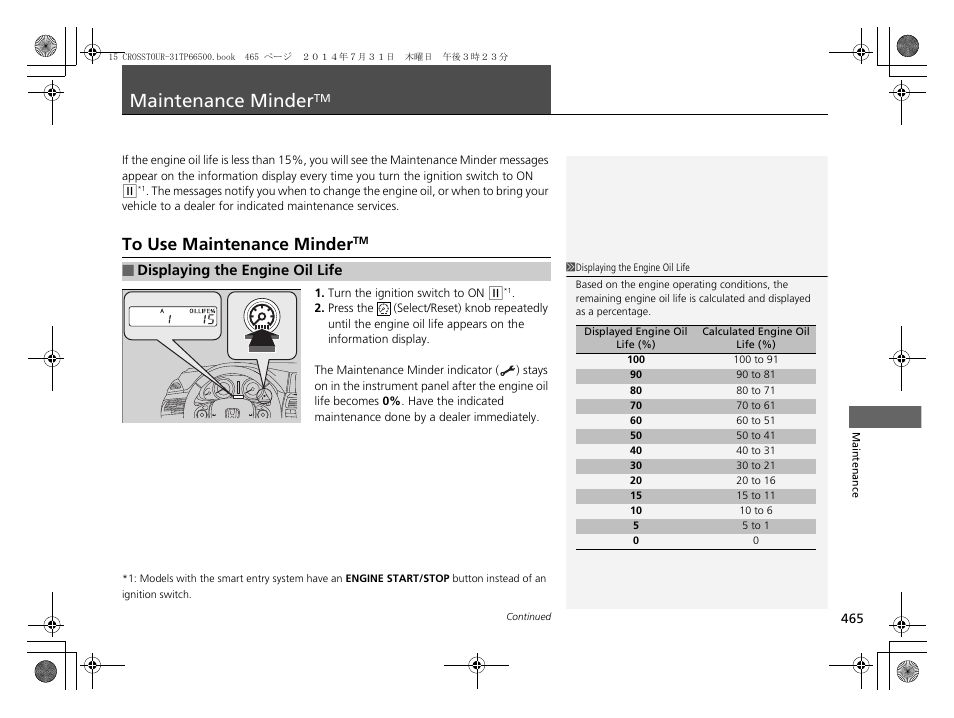 Maintenance minder, P. 465 | HONDA 2015 Crosstour - Owner's Manual User Manual | Page 466 / 573