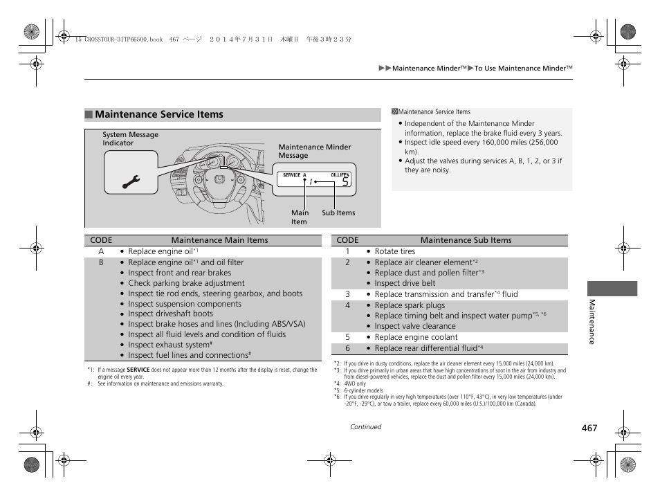 Maintenance service items p. 467, Maintenance service items | HONDA 2015 Crosstour - Owner's Manual User Manual | Page 468 / 573