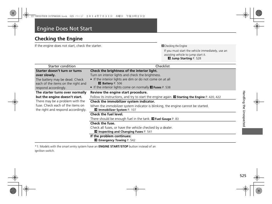 Engine does not start p, P 525), Engine does not start | Checking the engine | HONDA 2015 Crosstour - Owner's Manual User Manual | Page 526 / 573