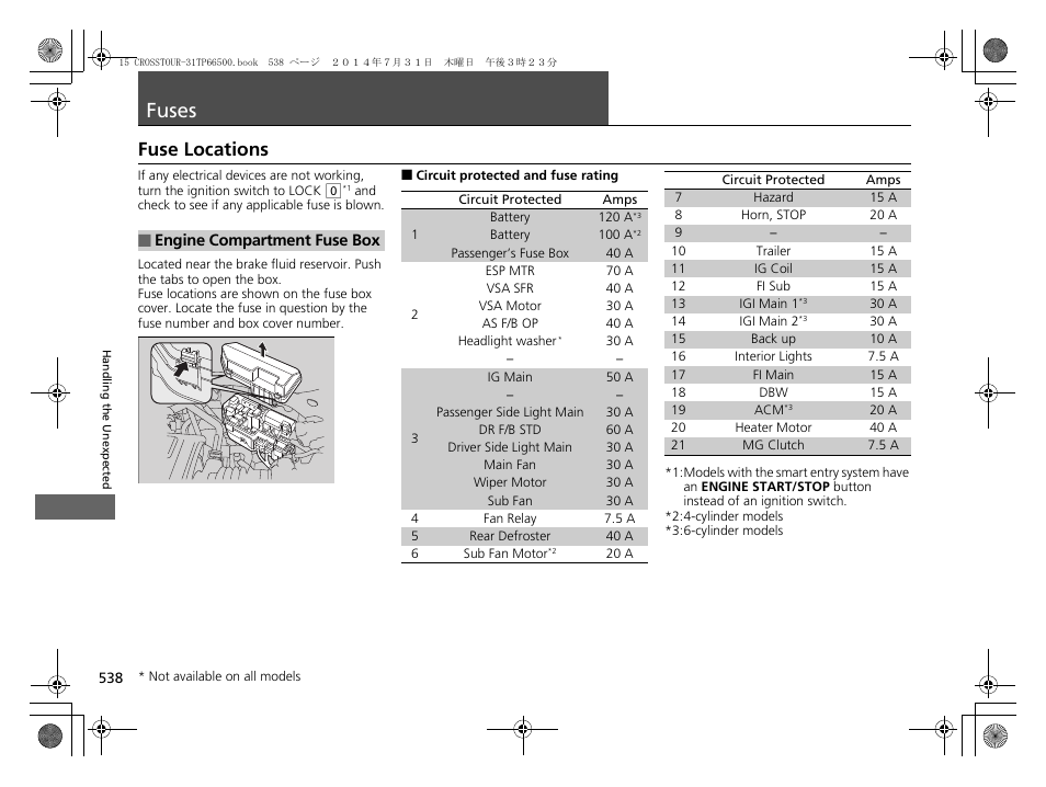 Fuses p. 538, P 538), Fuses | Fuse locations | HONDA 2015 Crosstour - Owner's Manual User Manual | Page 539 / 573
