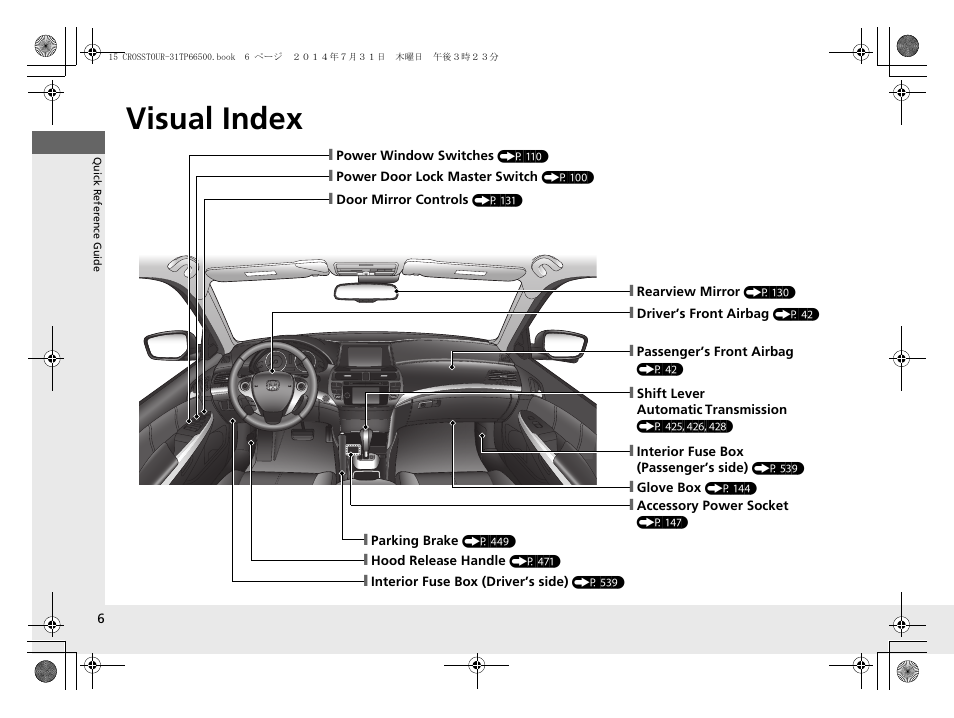 Visual index | HONDA 2015 Crosstour - Owner's Manual User Manual | Page 7 / 573