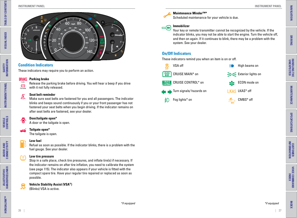 Condition indicators | HONDA 2015 CR-V - Owner's Guide (Revised 01/07/2014) User Manual | Page 17 / 81