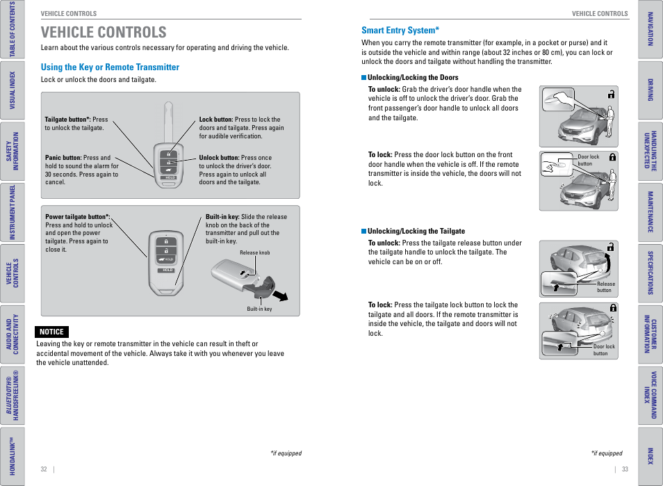 Vehicle controls, Using the key or remote transmitter, Smart entry system | Vehicle, Controls | HONDA 2015 CR-V - Owner's Guide (Revised 01/07/2014) User Manual | Page 20 / 81