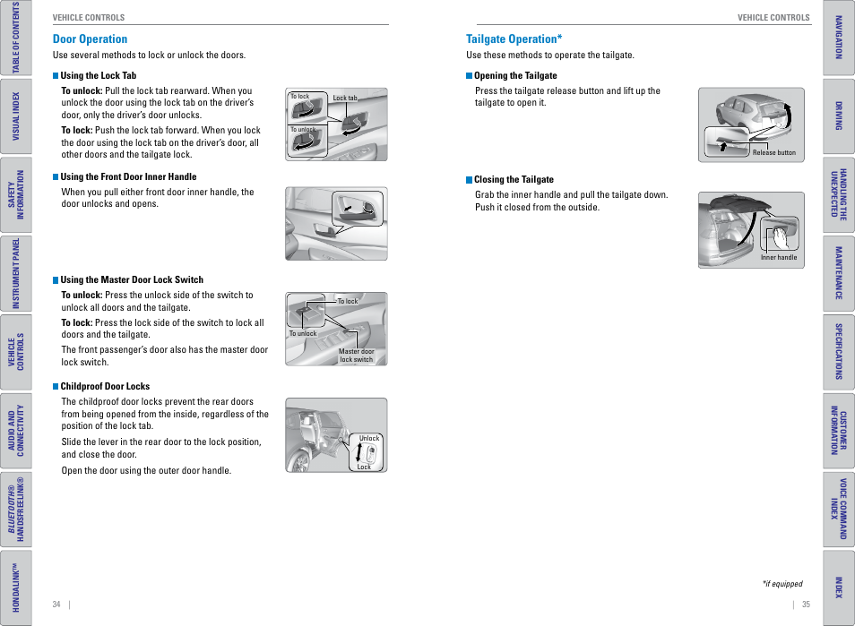 Door operation, Tailgate operation, Door operation tailgate operation | P. 34 | HONDA 2015 CR-V - Owner's Guide (Revised 01/07/2014) User Manual | Page 21 / 81