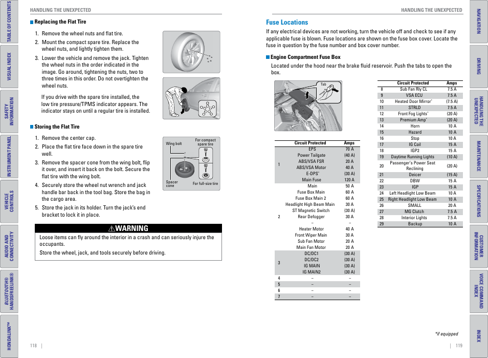 Fuse locations, Warning | HONDA 2015 CR-V - Owner's Guide (Revised 01/07/2014) User Manual | Page 63 / 81