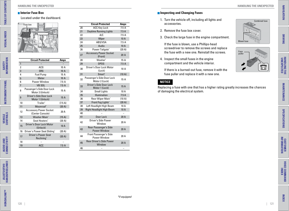 HONDA 2015 CR-V - Owner's Guide (Revised 01/07/2014) User Manual | Page 64 / 81