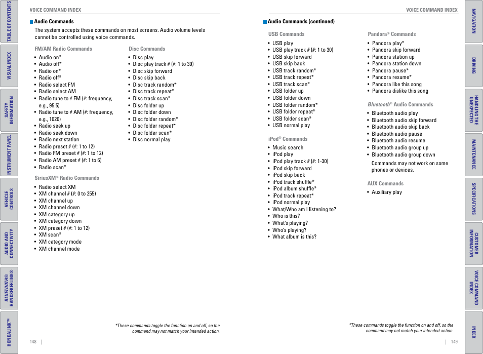 HONDA 2015 CR-V - Owner's Guide (Revised 01/07/2014) User Manual | Page 78 / 81