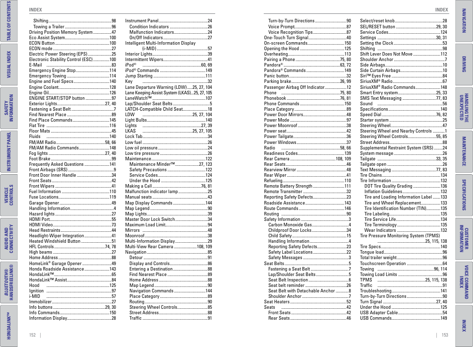 HONDA 2015 CR-V - Owner's Guide (Revised 01/07/2014) User Manual | Page 80 / 81
